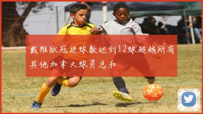 戴维欧冠进球数达到12球超越所有其他加拿大球员总和